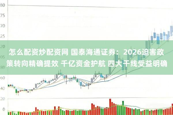 怎么配资炒配资网 国泰海通证券：2026迫害政策转向精确提效 千亿资金护航 四大干线受益明确