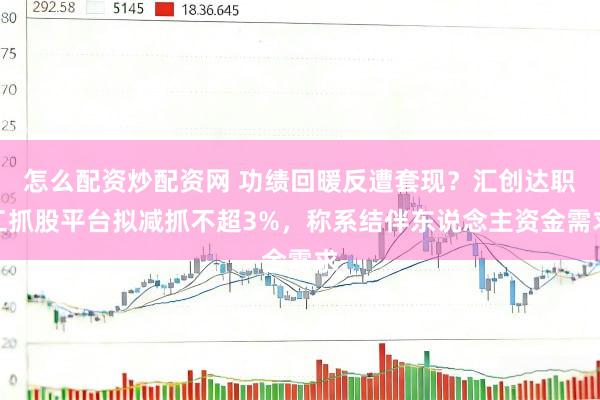 怎么配资炒配资网 功绩回暖反遭套现？汇创达职工抓股平台拟减抓不超3%，称系结伴东说念主资金需求